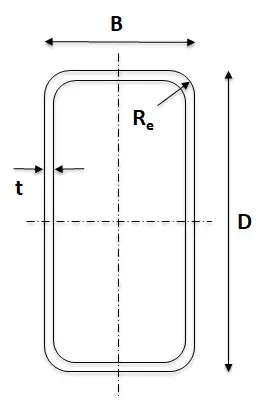 Rectangular Steel tube